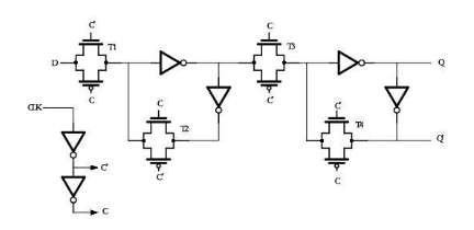 脈沖觸發(fā) 脈沖觸發(fā)